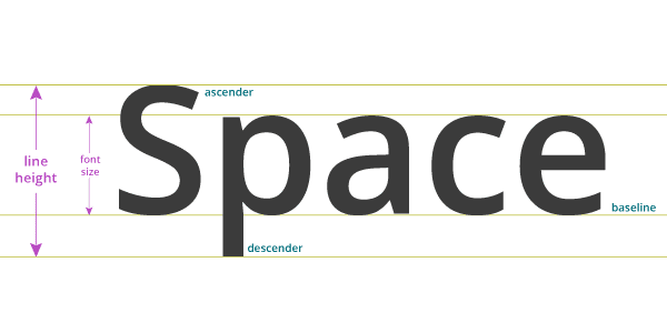 msword-increase-decrease-space-between-alphabet-best-computer