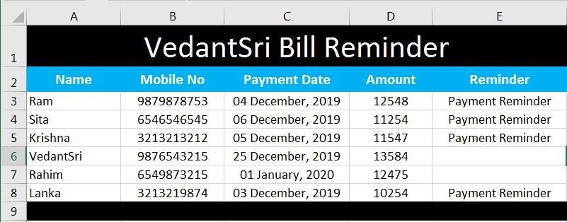 MS Excel Bill Reminder Project-8