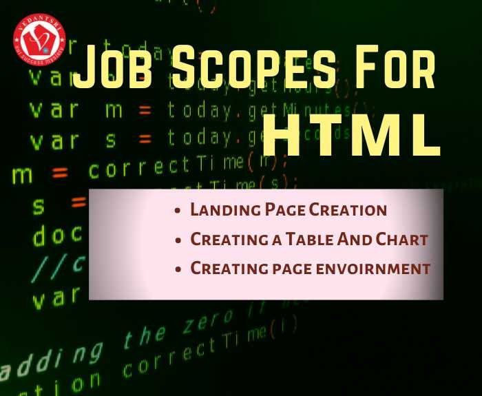 HTML Course Details, Fees, Duration, Scope, Syllabus, Admission, Institutes & Jobs