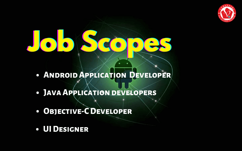 Android Development Course Details, Fees, Duration, Scope, Syllabus, 