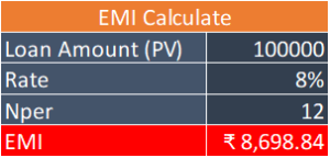 MS Online Excel Test 2025