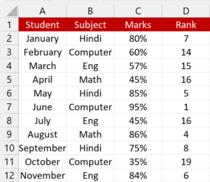 MS Online Excel Test 2025